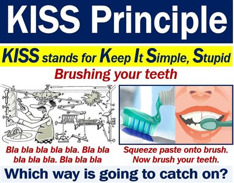 KISS principle - definition and meaning - Market Business News