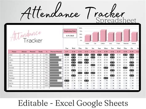 Attendance Tracker Template Google Sheets Excel Spreadsheet – Savvy and ...