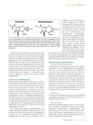 Cephalosporins. | PDF