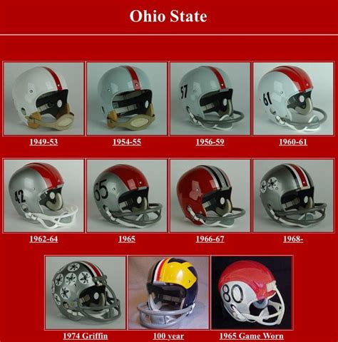 Ohio State football helmet history | Football helmets, Ohio state ...