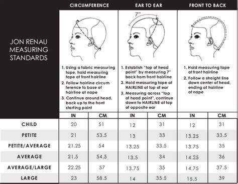 How to Measure your Head Size?