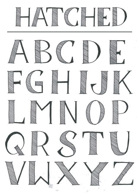 Pin by valentina reyes on Letras | Fonts alphabet, Hand lettering, Lettering