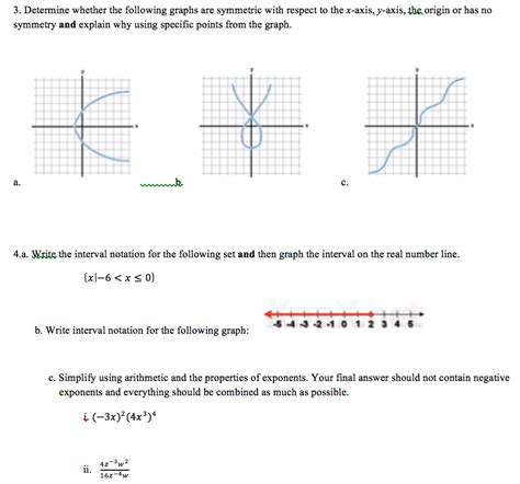 Solved Determine whether the following graphs are symmetric | Chegg.com