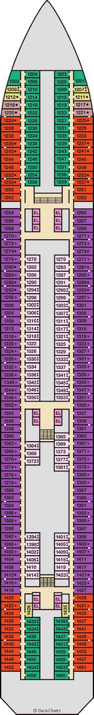 Carnival Liberty Deck Plans: Ship Layout, Staterooms & Map - Cruise Critic