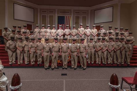 DVIDS - News - NSA Mid-South Promotes 40 New Chiefs