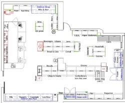 Get The Finest Convenience Store Layout - Home