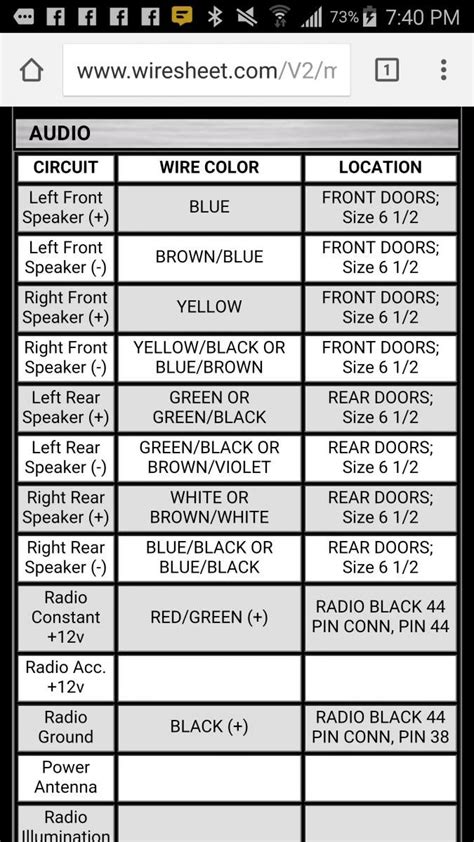 Speaker Color Code at David Thorp blog