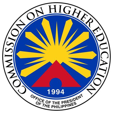 CHED Logo- Commission on Higher Education | Higher education, Education, Gender and development