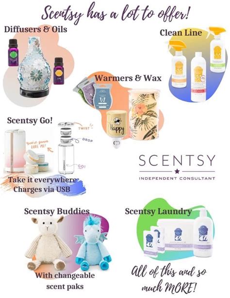 Scentsy Products Of All Kinds! | Scentsy, Scentsy pictures, Scentsy ...