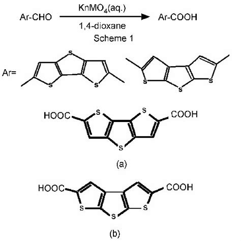 The chemical structures of A (a) and B (b). | Download Scientific Diagram