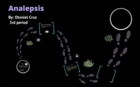 Analepsis by Otoniel Cruz on Prezi