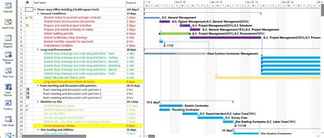 Gantt Chart Style - Project Plan 365