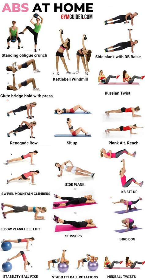 trainieren | Abs workout, Workout, Fitness workout for women