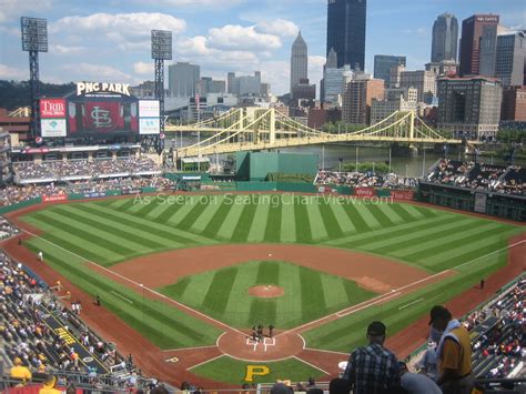 PNC Park, Pittsburgh PA - Seating Chart View