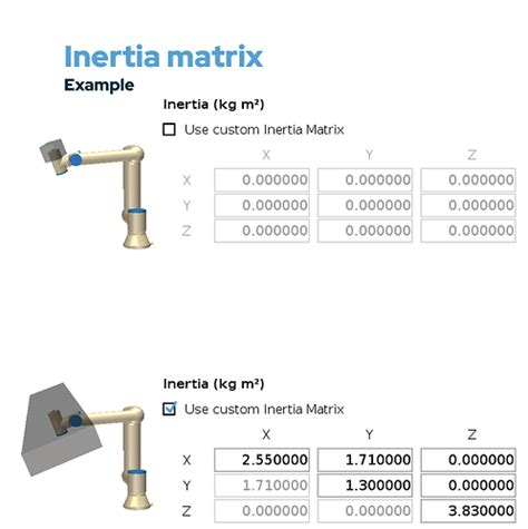 Inertia Matrix explanation - Technical Questions - Universal Robots Forum