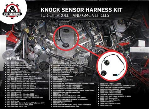 Exploring the Interior Parts of a 2003 Chevy Avalanche: Comprehensive Diagram