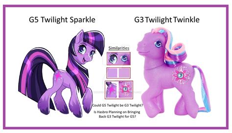 [Mlp Theory] G3 Twilight Twinkle In G5?! by henrycuevasjimenez on ...