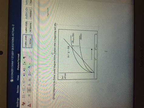 Solved In the Solow model diagram below, explain what is | Chegg.com