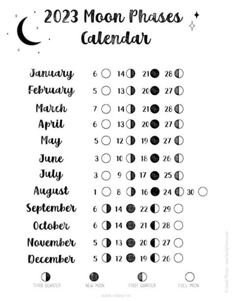 Free Printable Full Moon Calendar 2023 - Lunar Calendar - Lovely Planner