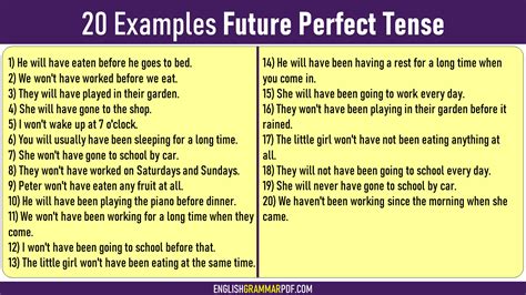 20+ Examples of Future Perfect Tense - English Grammar Pdf