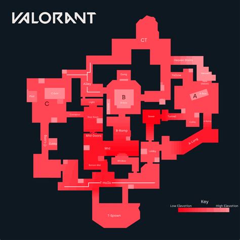 ValorantMaps/Haven