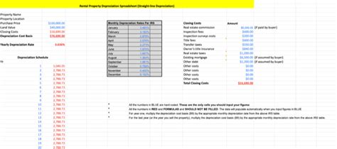 A free rental property depreciation spreadsheet template