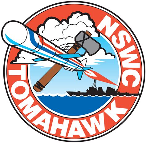 NSWCDD Blog - Beginning of the Tomahawk Program at Dahlgren