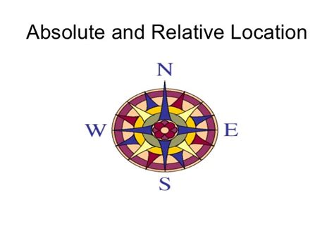 Map skills 4 -relative location