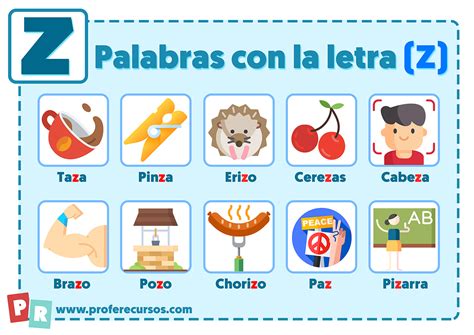 Palabras con Z | Que empiezan por la letra Z para Niños