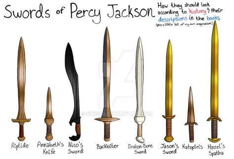 Swords of Percy Jackson by https://www.deviantart.com/skiissa on ...