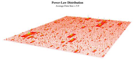 Visualizing Power-Law Distributions – Capital As Power