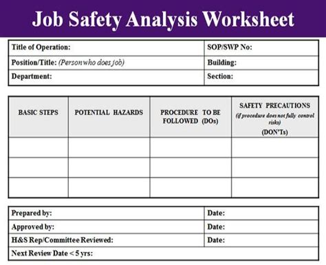 Job Safety Analysis Form Template