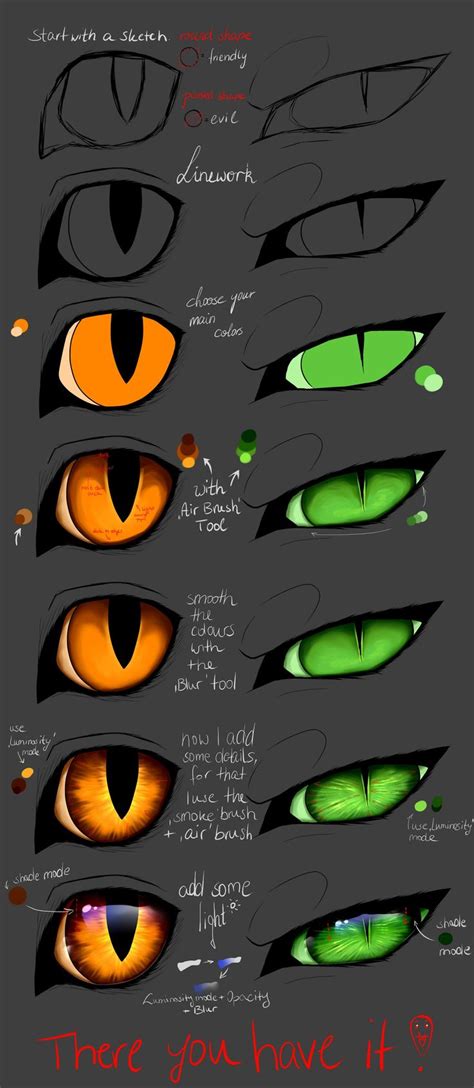 Tutorial - Cat eyes (PAINT TOOL SAI) by Copperlight on DeviantArt | Cat ...