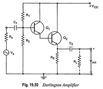 Feedback Amplifiers - EEEGUIDE.COM