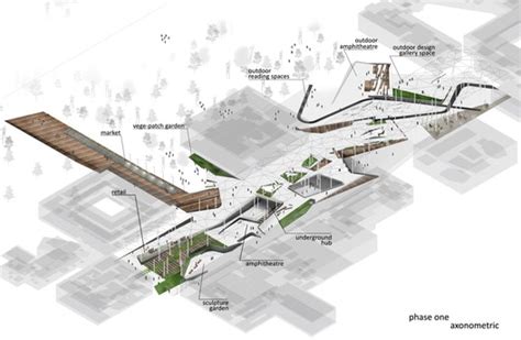 Campus Design Ideas Competition proposal | ArchDaily