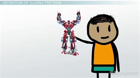 Sliding Friction Examples | Finding the Coefficient of Sliding Friction - Lesson | Study.com