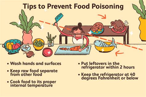 Food Poisoning vs. Stomach Flu: Symptoms and Causes