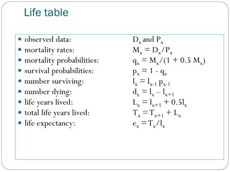 PPT - Life tables, cohort-component projections PowerPoint Presentation - ID:6770928