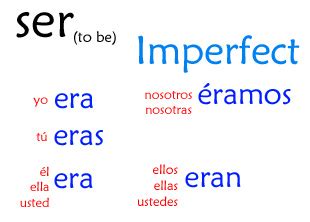 02 Imperfect – Irregulars – ir, ser, ver – Señor Jordan