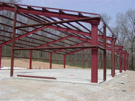 Metal Building Frame Guide: Tube Frame vs. Iron Frame — Texas Steel Buildings & Components