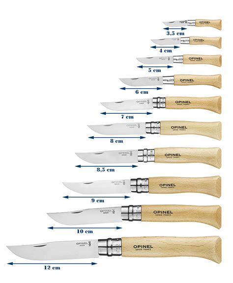 Choosing the size of a pocket knife | Opinel.com