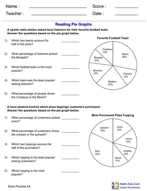 Reading Charts And Graphs Worksheet / 5 Best Images of Interpreting Graphs Worksheets Printable ...