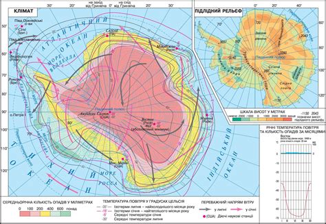 Antarctica. Climate. Subglacial relief | The geography of continents and oceans, Grade 7