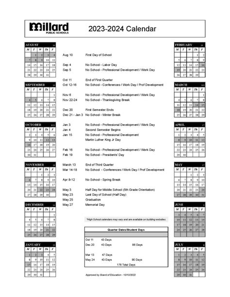 Millard Public Schools Calendar 2023-2024 in PDF