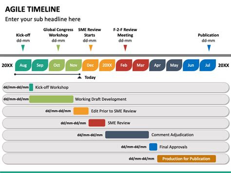 Agile Timeline Timeline Powerpoint Templates Templates | Images and ...