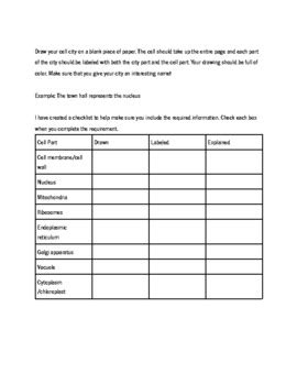 Cell City Project Directions and Rubric by Science Edventures | TPT