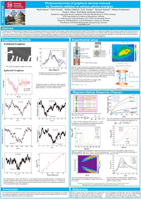 (PDF) Photoconductivity of graphene devices induced by Terahertz radiation at various photon ...