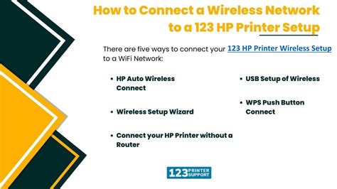 PPT - How to Connect a Wireless Network to a 123 HP Printer Setup ...