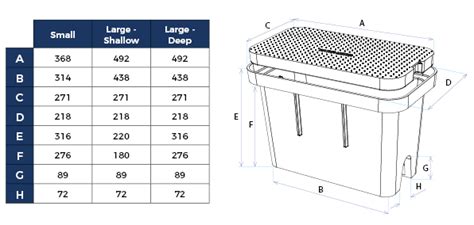 Large Deep Meter Boxes with Lid | Everhard Industries - Large Deep Meter Box with Lid - Everhard ...