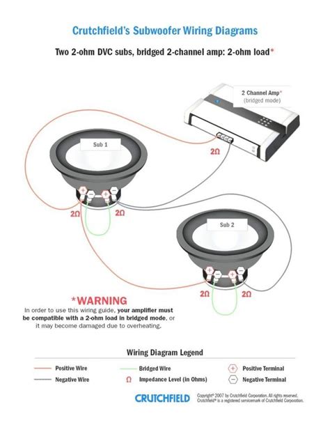 Subwoofer Wiring Diagrams Dual Voice Coil Free Diagram For 1 Ohm ...